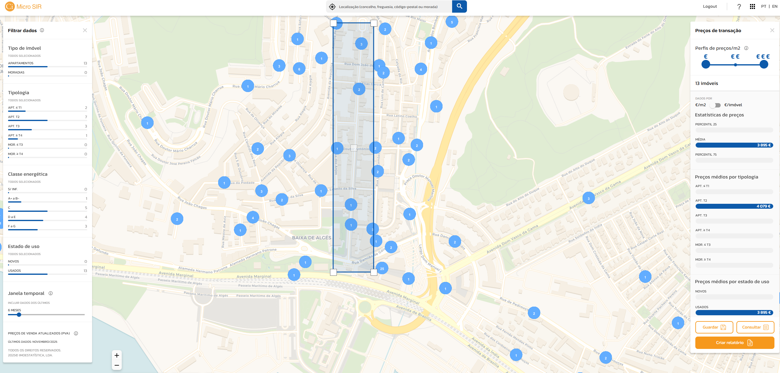 Análise Micro-SIR Algés