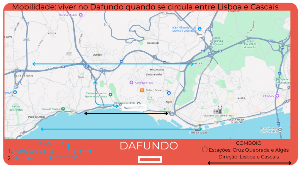 Viver no Dafundo Viver no Dafundo